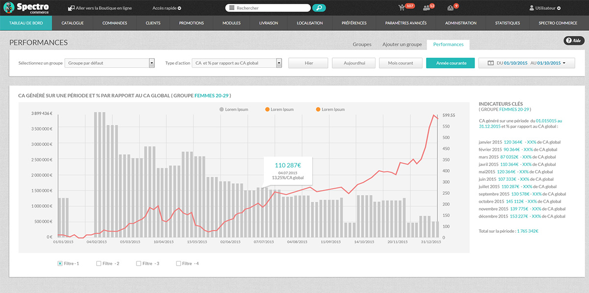 spectro-segmentation-manuel--clients